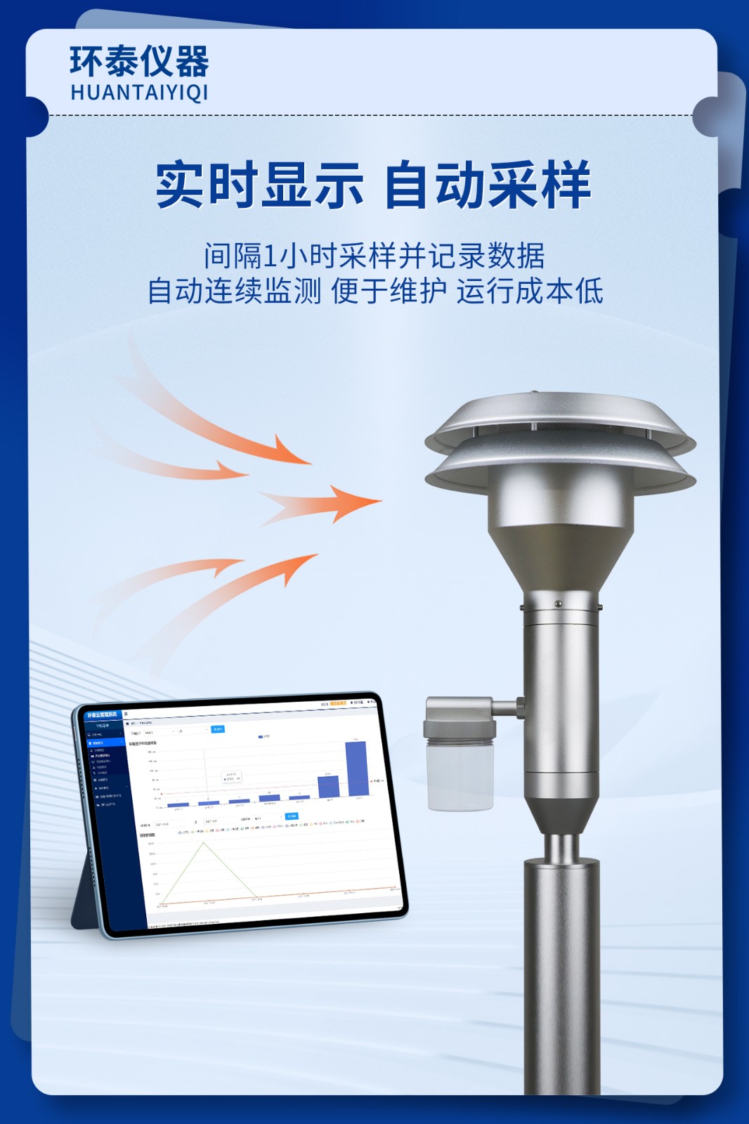 β射線(xiàn)法揚塵監測系統-3.jpg