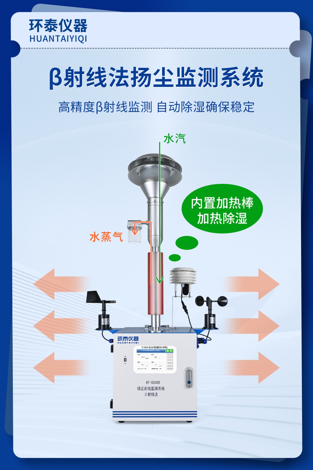 β射線(xiàn)法揚塵監測系統-2.jpg
